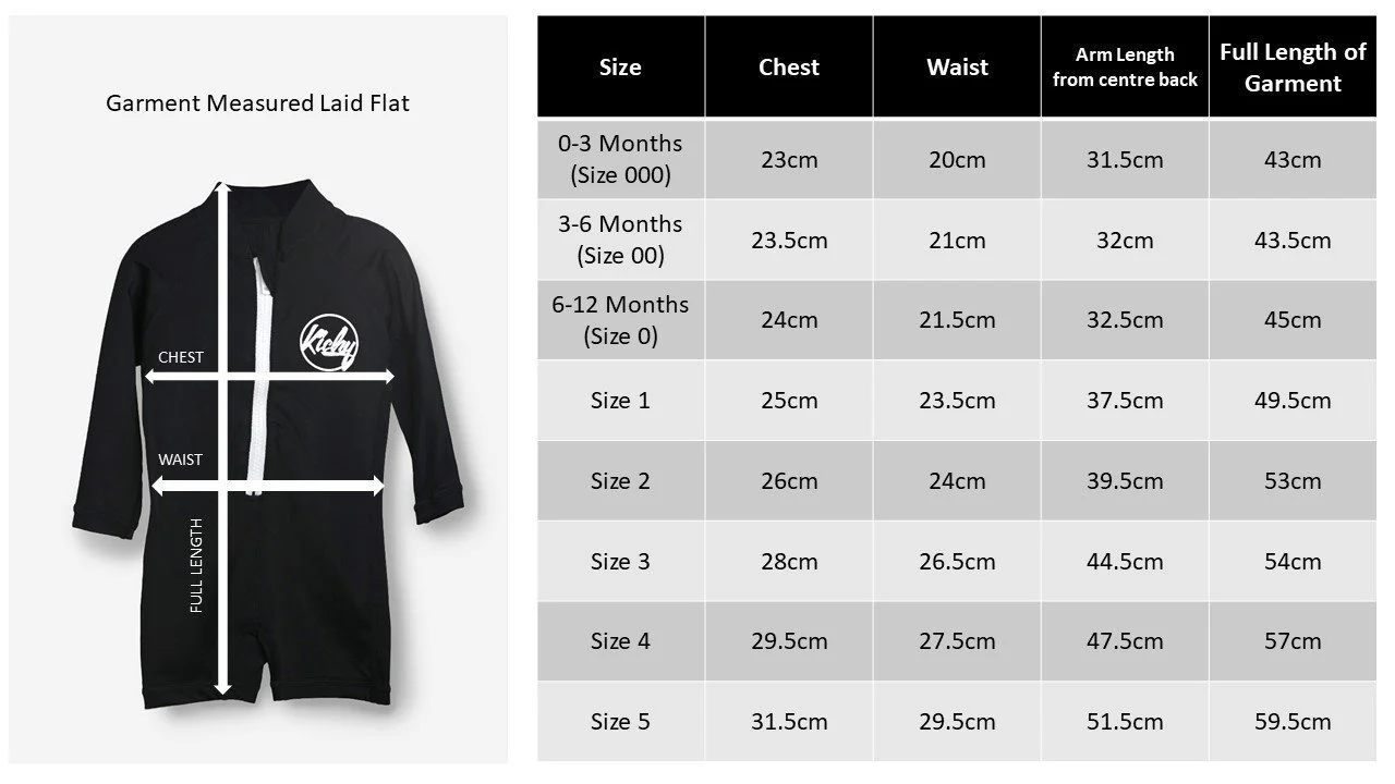 Kicky Swim - One Piece Rashguard Suit | Dark Teal - Image 3