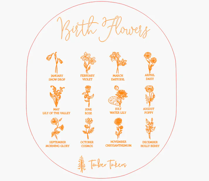 Timber Tinkers - Personalised Wooden Jewellery Box | Birth Flower - Image 4